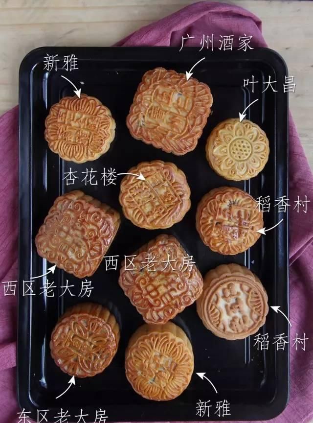 什么月饼最好吃，你觉得什么月饼最好吃啊图49