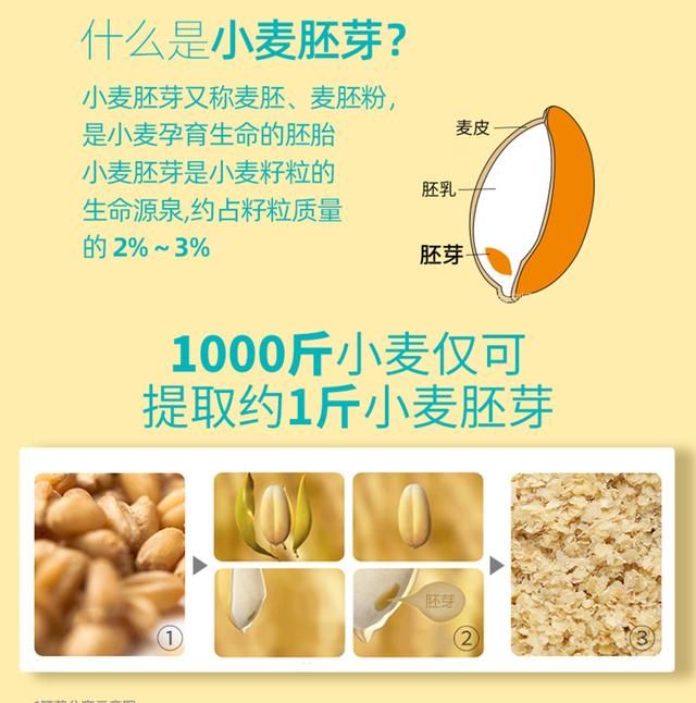 小米燕麦粥，小米跟燕麦煮粥有哪些营养价值图7