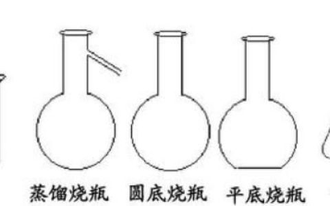 蒸馏烧瓶，圆底烧瓶和蒸馏烧瓶的区别图片