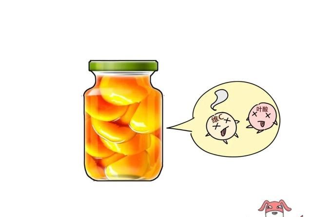 一般罐头的保质期很长是因为图7
