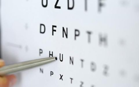 眼睛视力表，眼睛视力标准在多少范围内正常