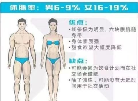 减肥能吃桃子和油桃吗图8