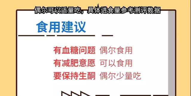 减肥能吃桃子和油桃吗图20