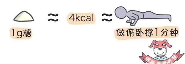 冰淇淋的热量，冰淇淋是凉的为什么有热量图4