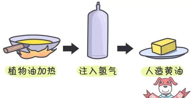 冰淇淋的热量，冰淇淋是凉的为什么有热量图9