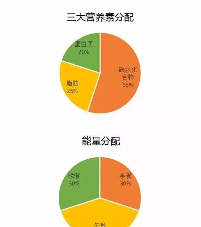 早上吃苹果好吗，早上只吃一个苹果好吗图2