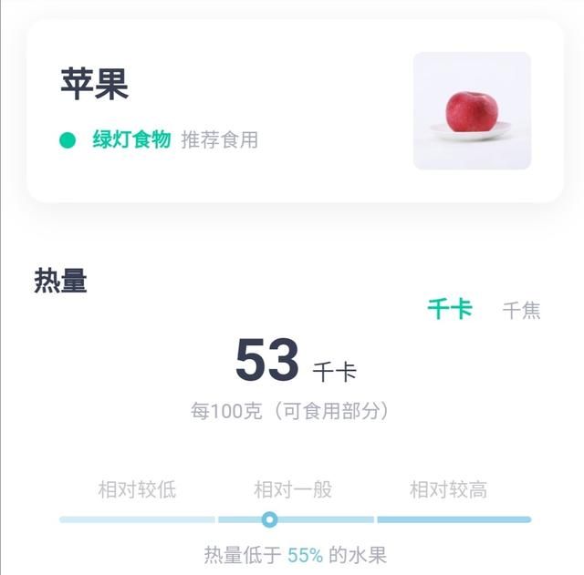 早上吃苹果好吗，早上只吃一个苹果好吗图3