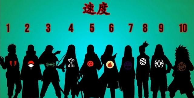 宇智波一族在木叶的地位图8
