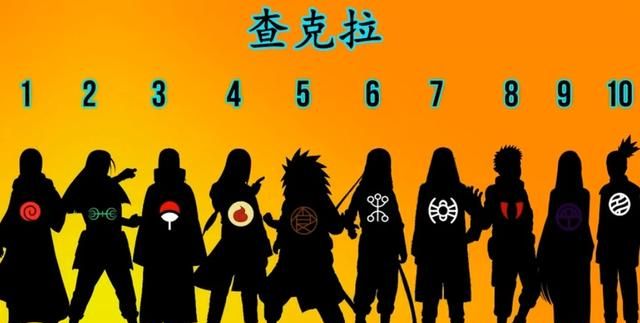 宇智波一族在木叶的地位图9