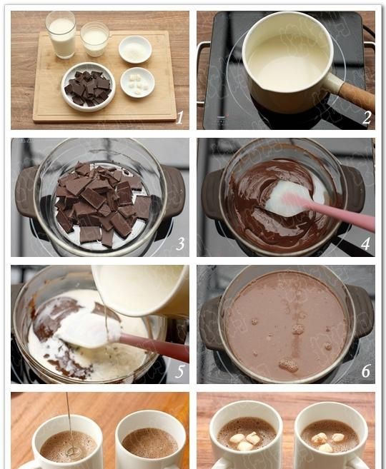热巧克力怎么做，如何制作一杯热巧克力以及如何挑选可可粉碎的食品图8