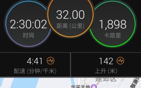 跑步机有什么用，用跑步机在室内跑步,都有什么好处呢