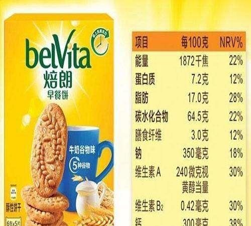 饼干的热量，为什么饼干的热量这么高图5