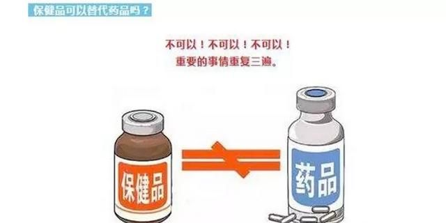 营养保健食品，如何科学的选择保健食品图4