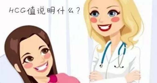 血hcg正常值，怀孕HCG正常值图1