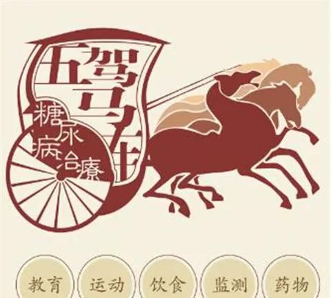 二型糖尿病人食谱，一型糖尿病人饮食该注意什么图9