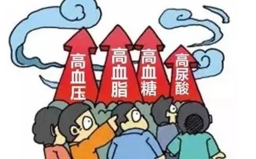 二型糖尿病人食谱，一型糖尿病人饮食该注意什么图10