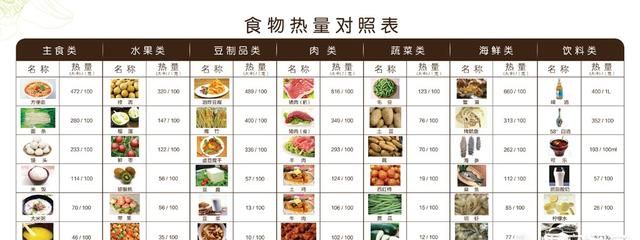 脂肪肝喝什么茶图5