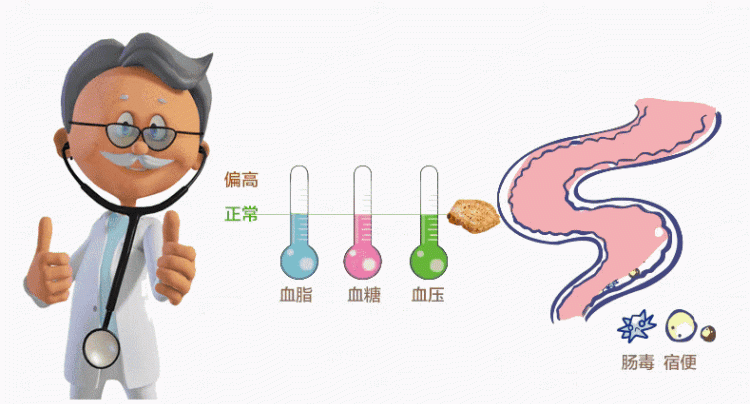 零食的危害，零食真的有危害吗知乎图3
