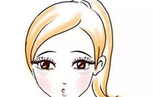 自体脂肪填充下眼睑，自体脂肪填充丰胸安全吗图2