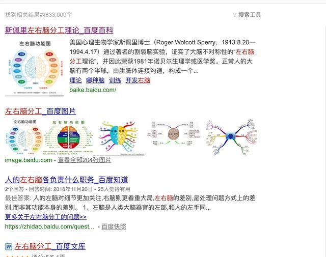 左脑和右脑真的有区别吗图1