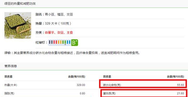 #秋补#红豆粥的营养价值比绿豆粥高吗图2