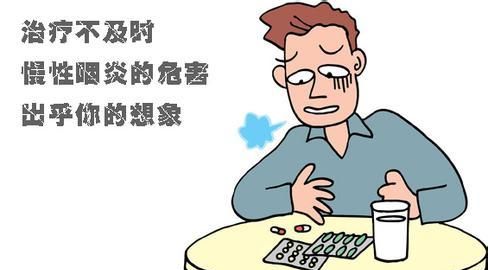 咽炎的食疗方法，缓解咽炎有没有好的食疗方子可以缓解咳嗽图1