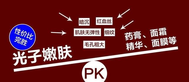 光子嫩肤效果好吗图5