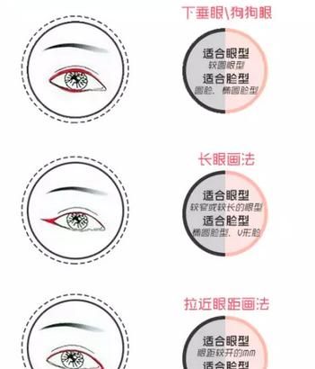 怎么能让眼睛变大，怎样让眼睛变大自然方法图11