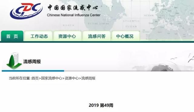 冬季,流感进入大规模爆发周期,儿童防护该怎么做好图1