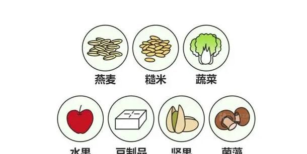 痔疮手术后吃什么好，痔疮吃什么好得快 消肿止痛图7