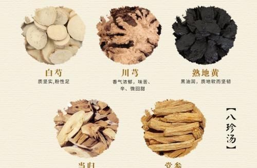 脾胃虚弱吃什么图4