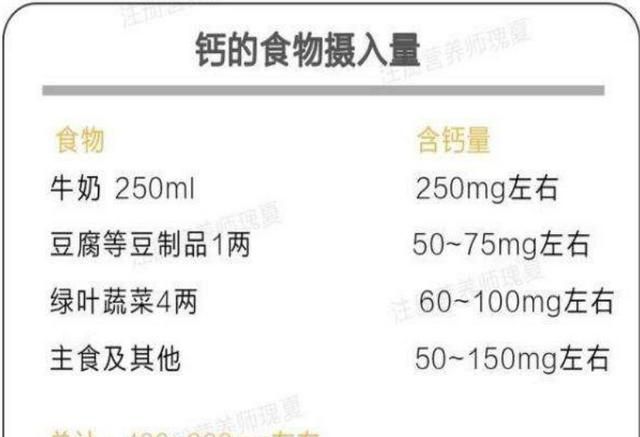 吃什么长高，吃什么对长高最有效图5