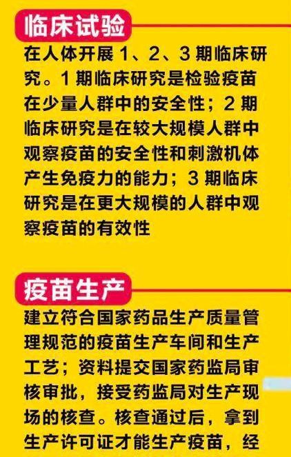 陈薇团队新冠疫苗三期临床试验结果公布图6