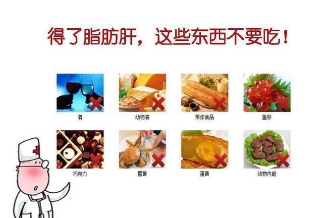 脂肪肝用什么药调理图5