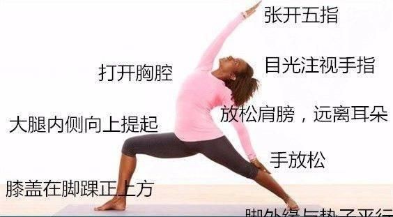 七日瘦身瑜伽，用瑜伽来瘦身真的恰当吗视频图15