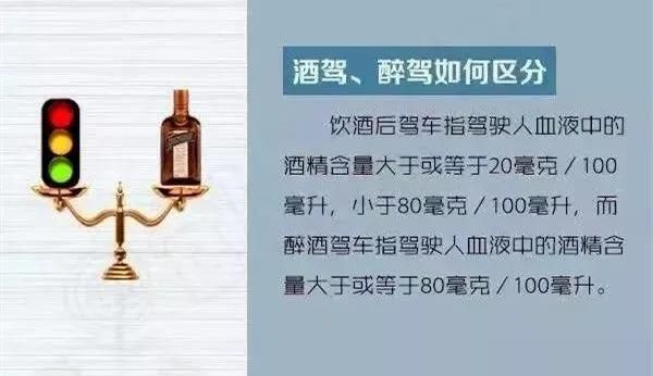 酒驾的危害，为什么有些人总忽视酒驾醉驾的危害呢图2