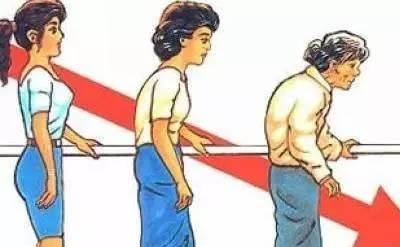 什么样的人容易得骨质疏松图2