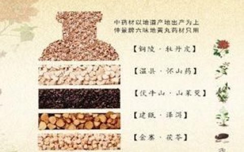 长期吃补肾药有什么危害