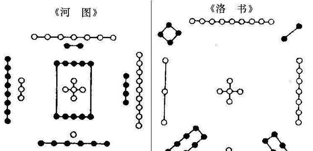 民间中医常说的“左肝右肺”，却与解剖学结果不相同，这是怎么回事图4