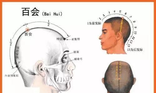 孕29周尾椎骨疼是怎么回事图5