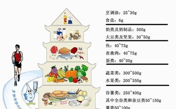 善存银片，善存片真的管用吗图3