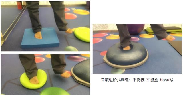 脚踝扭伤吃什么，脚踝惯性扭伤怎么治疗图8