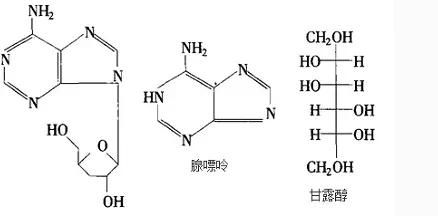 积雪草提取物，冬虫夏草提取物是用什么提取的呢图1