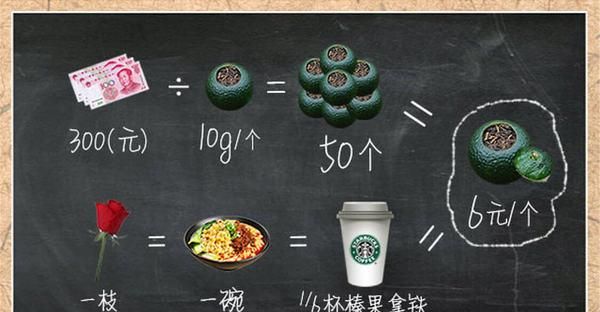 小青柑的功效与作用图4