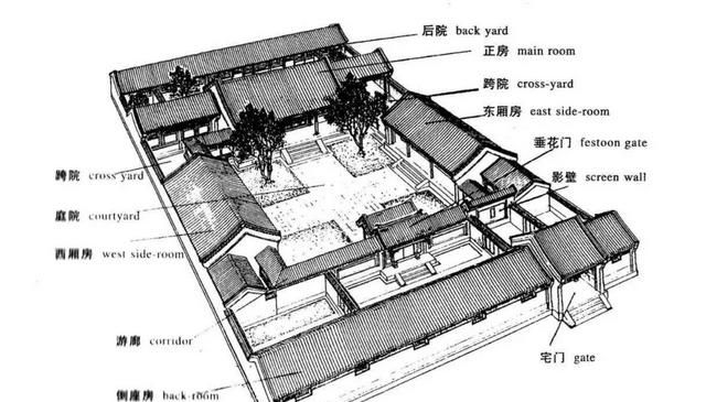 农村老话“门对窗人遭殃，门对门必伤人”，说的是什么意思门对门不好吗图3