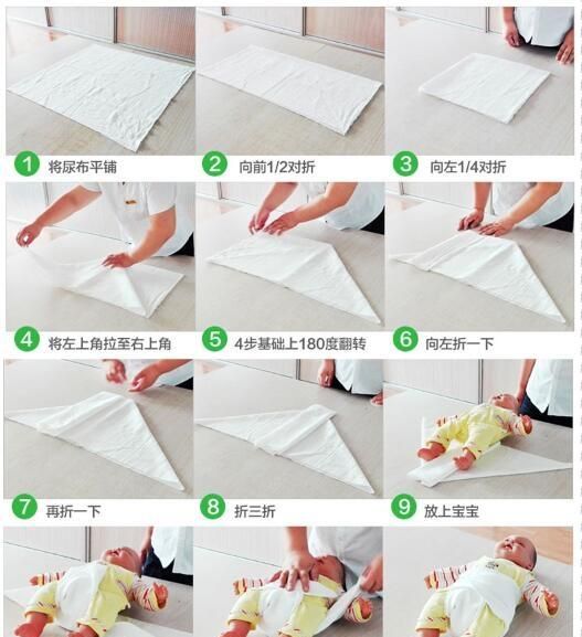 尿布的叠法，新生儿尿布的正确包法图2