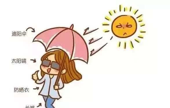 什么颜色的车在夏天不热图4