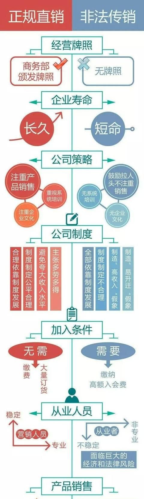 权健老板被刑拘,权健这次能否全身而退图4