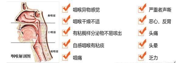 咳到嗓子变哑怎么办,咳嗽咳到嗓子有点哑图4