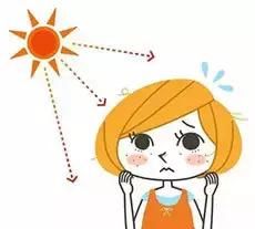 干货｜号称什么皮肤都能治的激光美肤，真有这么强？